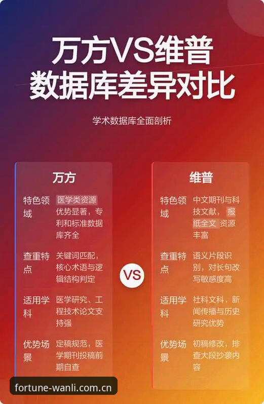 万利官方下载评测 vs 其他平台：哪个更值得选择？全面对比分析