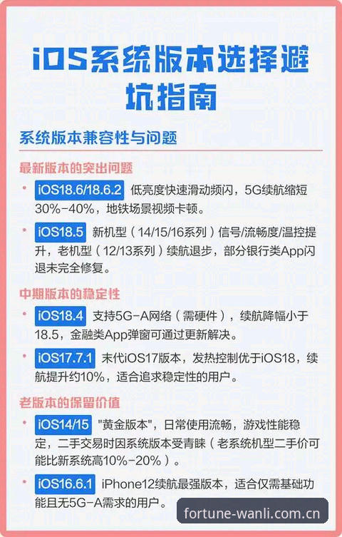 深度揭秘：万利正版安装iOS版背后的完整流程与避坑指南